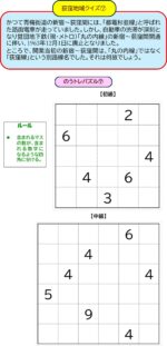 第7回　わたおぎクイズ（2026年3月24日掲載）